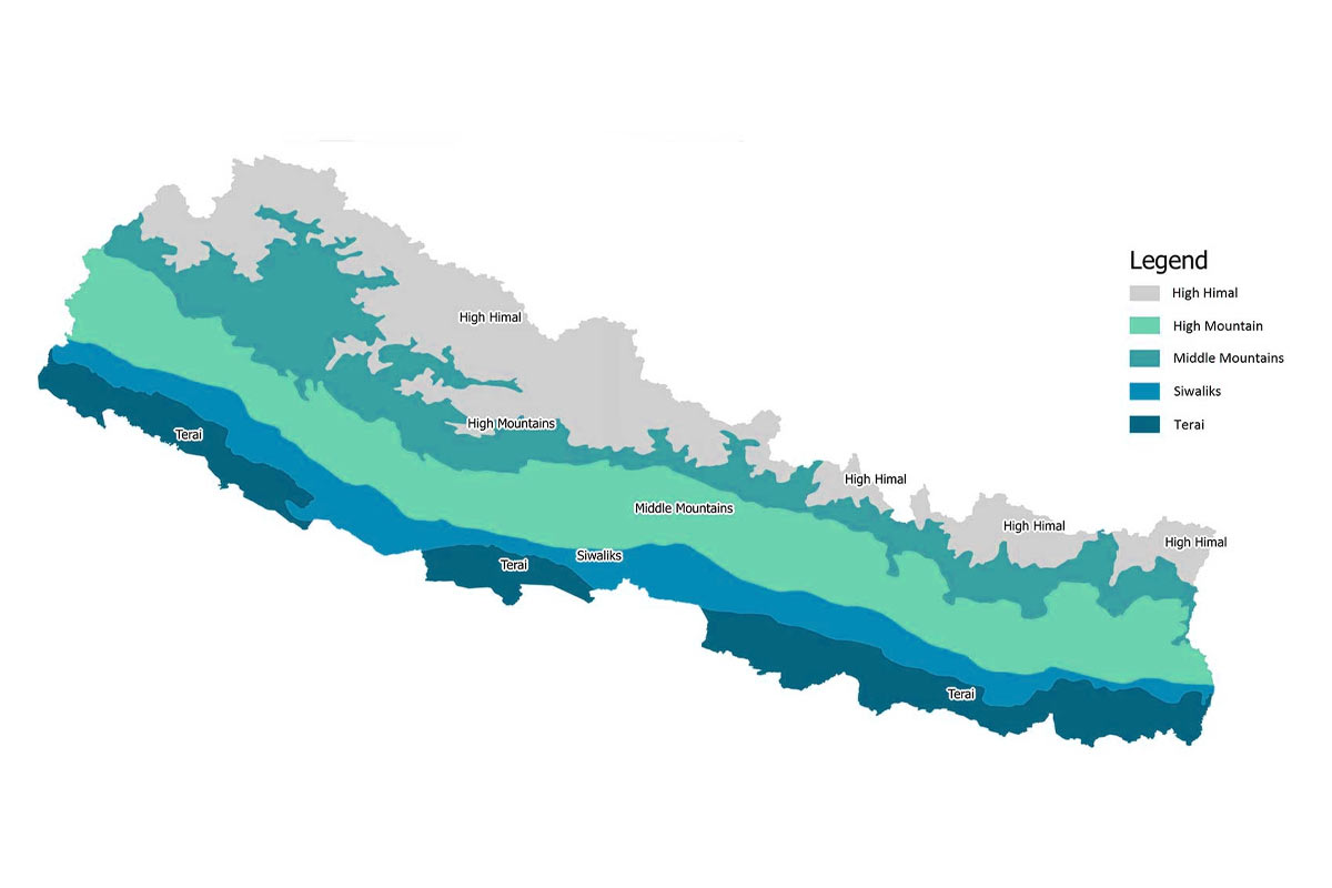 geographical region of nepal